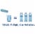 Liquid I.V. Hydration Lemon Lime Electrolyte Powder Drink Mix, 28 Count Perspective: back