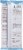 Chuao Chocolatiers® Oh My Smores Chocolate Bar Perspective: back