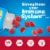 Emergen-C Immune+ Triple Action Raspberry Immune Support Gummies Perspective: back