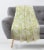 Holiday Home Frolic Throw Blanket Perspective: back