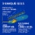 Dr. Scholl's® Men's Energizing Comfort™ Massaging Gel Insoles Perspective: back