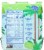 Vita Coco® Coconut Pineapple Flavored Bottled Water Perspective: back