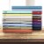 CGK Unlimited Single Flat Sheet/Top Sheet Microfiber - Twin - Navy Blue Perspective: back