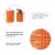 Glitzhome Metal Multi-Functional Garden Stool Plant Stands - Orange Perspective: back