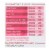 Tender & True - Cat Food Salmon Sweet Pot - Case of 6 - 3.00 LB Perspective: back