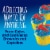 Pillsbury Funfetti Aqua Blue Vanilla Frosting Perspective: bottom