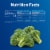 Birds Eye Steamfresh Broccoli Florets Perspective: bottom