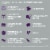 Astroglide® LiquiGel™ Premium Silicone Personal Lubricant Perspective: bottom