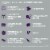 Astroglide® LiquiGel™ Premium Silicone Personal Lubricant Perspective: bottom