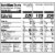 Bugles, ChexMix and Gardetto Variety Pack (40 Count) Perspective: bottom
