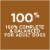 Dog Chow® Little Bites Real Chicken & Beef Adult Dry Dog Food Perspective: bottom