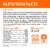 Iams Proactive Health Sensitive Digestion & Skin with Turkey Cat Kibble Adult Dry Cat Food Perspective: bottom