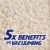 Resolve Steam Concentrate Carpet Cleaner Perspective: bottom