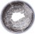 Caspari® Confetti & Balloons & Hats Happy Birthday Wrapping Paper Perspective: bottom
