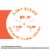 Nature Made® WellBlends™ Immune & Respiratory Capsules Perspective: bottom