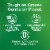 Palmolive Power Pacs Dishwasher Detergent Perspective: bottom