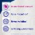 Suavital Complete Hypoallergenic Fabric Conditioner Perspective: bottom