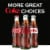Coca-Cola® Zero Sugar Diet Soda Bottles Perspective: bottom