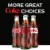 Coca-Cola® Zero Sugar Diet Soda Bottles Perspective: bottom