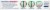 Parodontax Active Gum Repair Breath Freshener Toothpaste Perspective: bottom