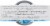Air Wick® Essentials Fresh Waters Fragrance Refill Perspective: bottom