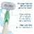 BIC® Soleil Escape™ Women's Razors Perspective: bottom