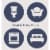 Renuzit® Lovely Lavender® Adjustable Gel Air Freshener Perspective: bottom