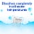 All® Free Clear Oxi 4-In-1 MightyPacs Laundry Detergent Pacs Perspective: bottom