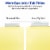 Avery® Insertable Big Tab™ Dividers Perspective: bottom