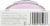Real Techniques® Miracle Prep Skincare Sponge Perspective: bottom