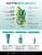 Mountain Ice Arthritis, Joint & Nerve Pain Relief Gel With Natural Ingredients, Tube Perspective: bottom