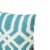 Noble House Manduka Outdoor 4 Piece Water Resistant Throw Pillow Set in Teal Perspective: bottom