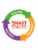 Fisher-Price® So Many Senses Gift Set Perspective: bottom