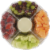 In-Store Cut Fruit Tray Perspective: bottom