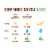 Seventh Generation 100% Recycled Paper Unbleached Paper Towels Perspective: bottom