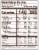 Ghiardelli® Caramel Milk Chocolate Bunnies Gift Perspective: bottom