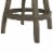 Jennifer Taylor Home Williams 27  Counter Height Bar Stool Dark Heathered Grey Perspective: bottom