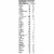 Nestle Health Science Peptamen® 1.5 Vanilla Energy Drink Perspective: bottom