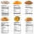 Aiva Holiday Nuts Gift Basket | Nut Mix Box | Fruit Nut Gift Box (1.8 lb) 1.8 LB Perspective: bottom