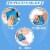 TruHealth 2 Pack Large Reusable Gel Ice Pack - For Hot & Cold Muscle Therapy, Blue Perspective: bottom