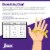 1st Choice Indigo Nitrile Latex Free, Powder Free Disposable Exam Gloves, 3 Mil, Small, 100 Perspective: bottom