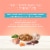Blue Buffalo True Solutions Fit & Healthy Natural Chicken Flavored Wet Dog Food Perspective: bottom