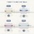 Premium Borosilcate Glass Meal Prep Food Containers with Snap Locking Lids, 8 Piece Set Perspective: bottom