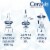 CeraVe Skin Renewing Vitamin C Serum, Skin Brightening Face Serum With 10% Pure Vitamin C Perspective: bottom