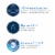 CeraVe Hydrating SPF 30 Body Sunscreen Perspective: bottom