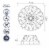 Bundt Cake Pan, Perfect for Bundt Cakes, Die Cast Aluminum, Cake Pan - (Fountain) Perspective: bottom