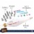 Baker's Secret Reusable Piping bag and Tips, 16 Pieces Cake Decorating Set Perspective: bottom