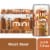 Mug Root Beer Soda Pop Mini Cans Perspective: front