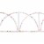 Hofert 7.5' Lighted White Christmas Pathway Fence - Multi-Color Lights Perspective: front
