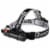 1,000-Lumen Pro Water-Resistant Aluminum LED Rechargeable Headlamp Perspective: front